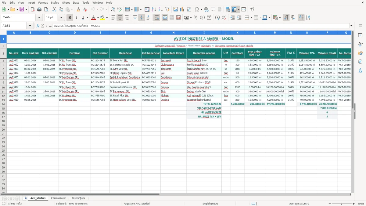 Captură 1: fila Aviz_Marfuri - Șablon Excel aviz de însoțire a mărfii excel model