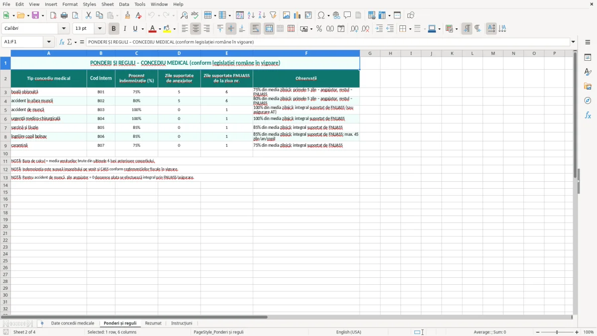 Captură 2: fila Ponderi și reguli - Șablon Excel calcul concediu medical excel model