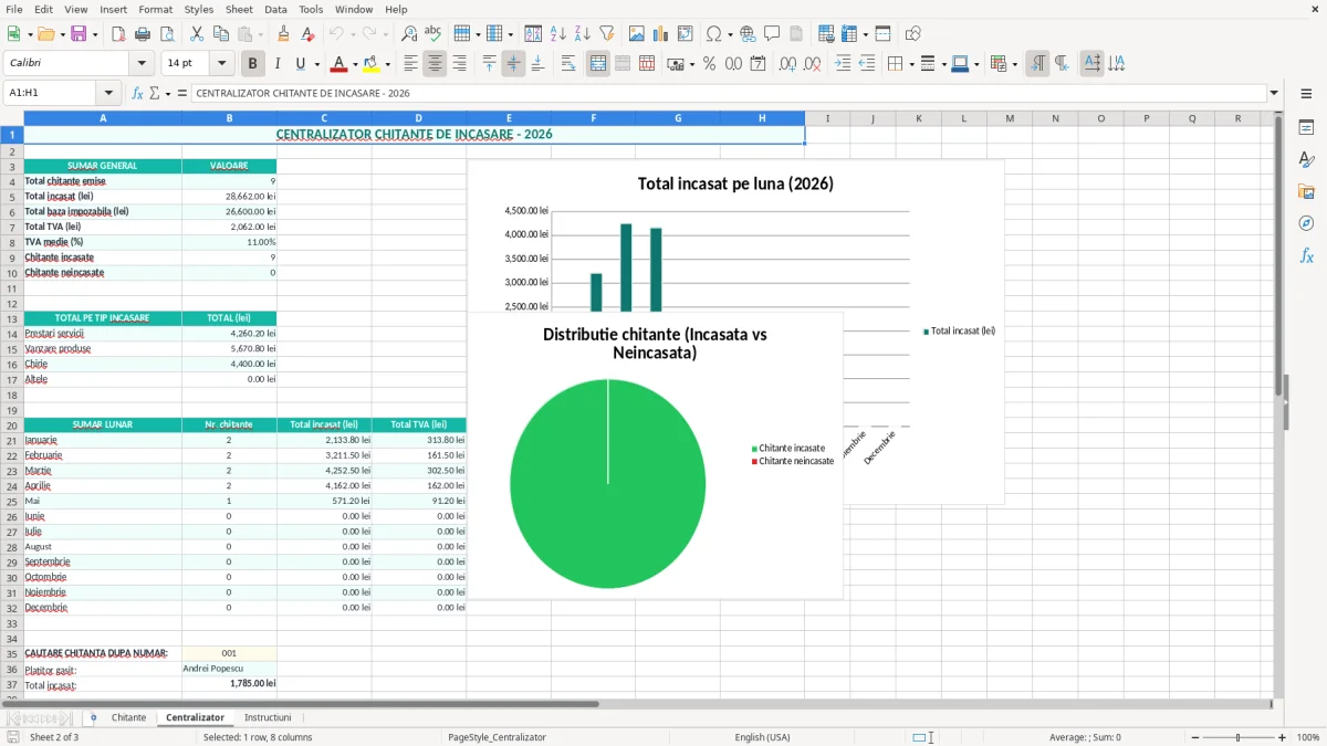 Captură 2: fila Centralizator - Șablon Excel chitanță de încasare excel model