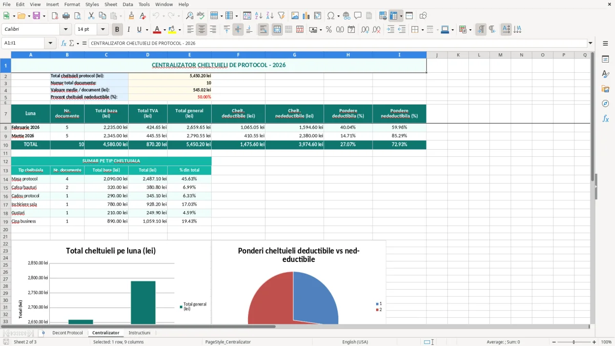 Skärmbild 2: fliken Centralizator - Excelmall decont cheltuieli protocol excel model
