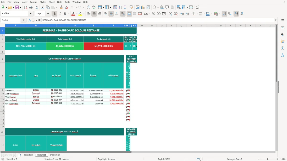 Captură 2: fila Rezumat - Șablon Excel fișă client cu sold restant excel model
