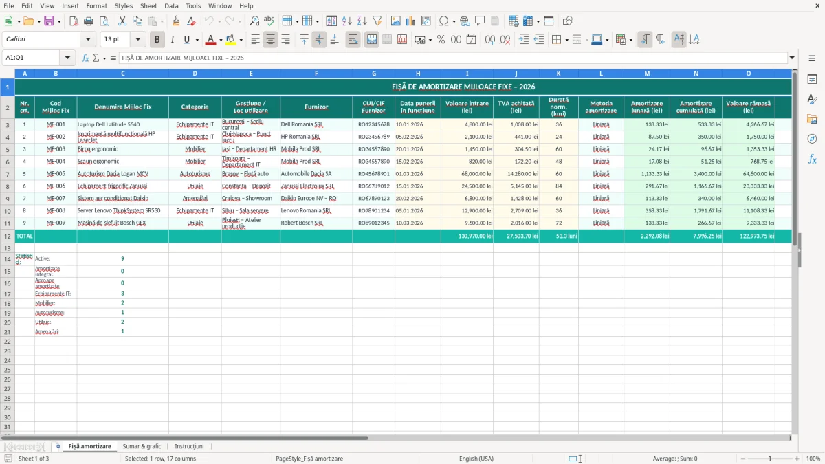 Captură 1: fila Fișă amortizare - Șablon Excel fișă de amortizare mijloace fixe excel model