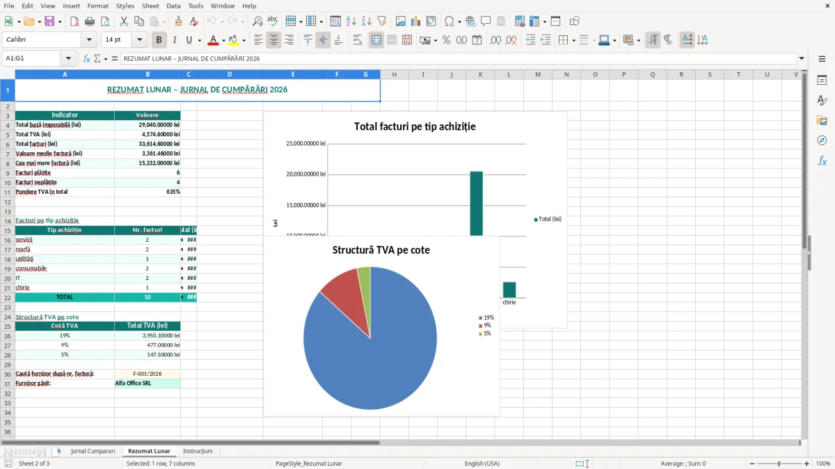 Captură 2: fila Rezumat Lunar - Șablon Excel jurnal de cumpărări lunar excel model