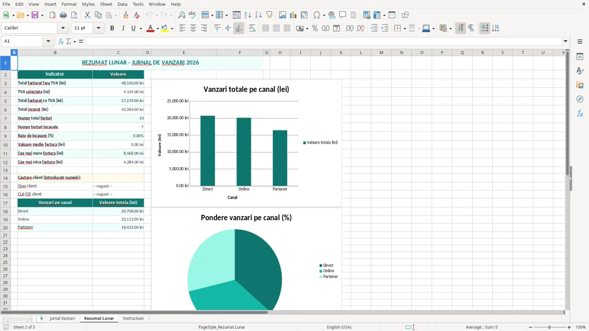 Captură 2: fila Rezumat Lunar - Șablon Excel jurnal de vânzări lunar excel model