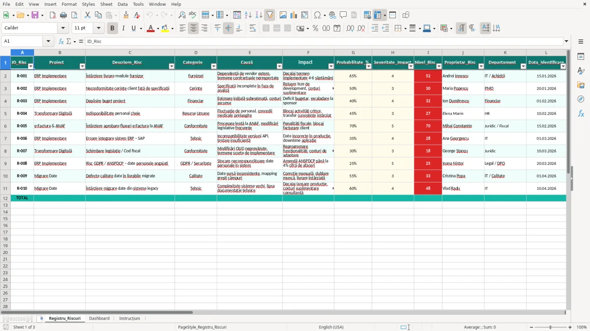 Skärmbild 1: fliken Registru_Riscuri - Excelmall registru riscuri proiect excel model