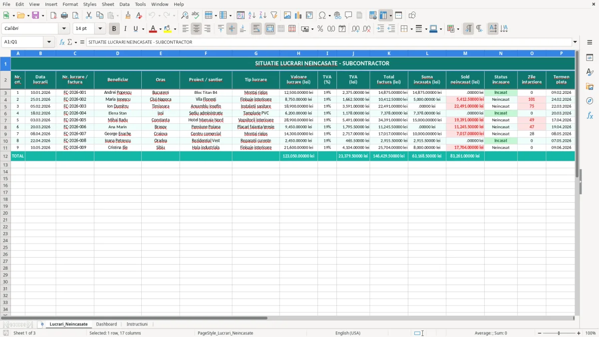 Skärmbild 1: fliken Lucrari_Neincasate - Excelmall situație lucrări neîncasate subcontractor excel model