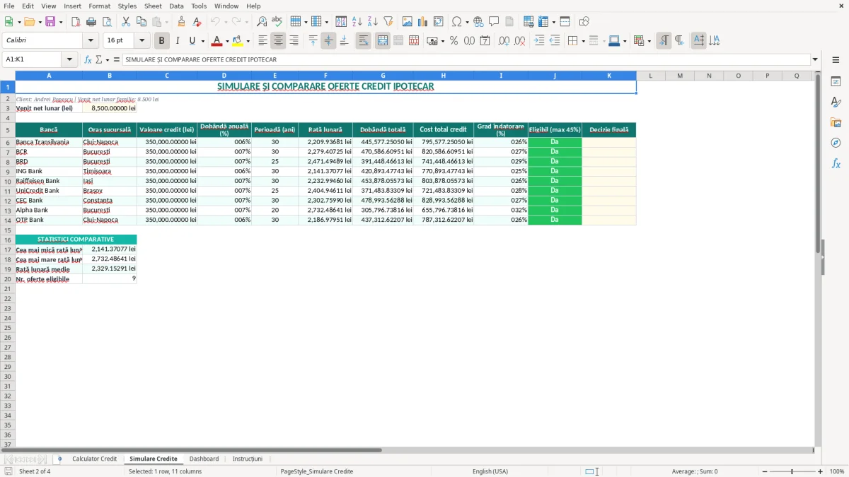 Captură 2: fila Simulare Credite - Șablon Excel calculator rată credit ipotecar excel model