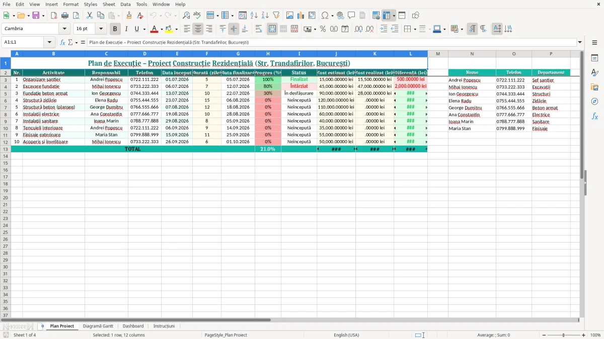 Captură 1: fila Plan Proiect - Șablon Excel diagramă gantt construcții excel model
