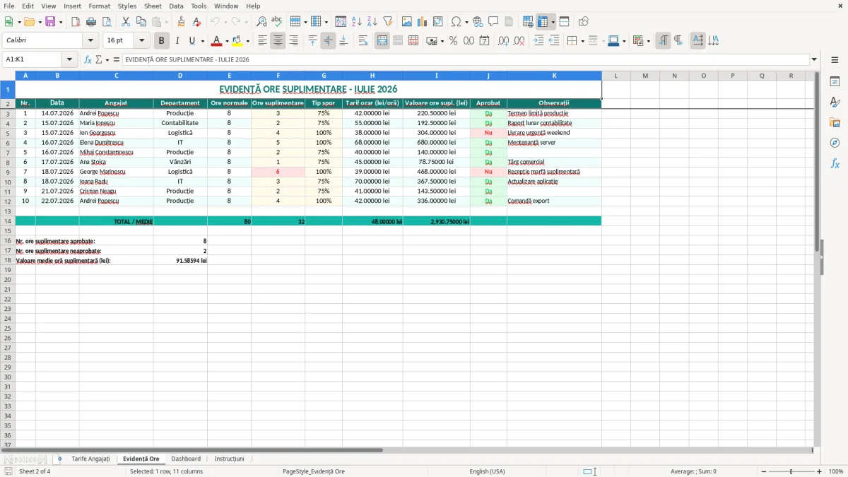 Captură 2: fila Evidență Ore - Șablon Excel evidență ore suplimentare excel model