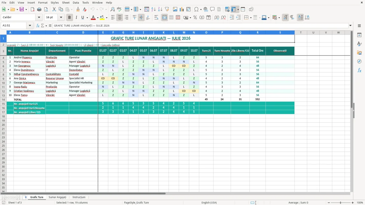 Captură 1: fila Grafic Ture - Șablon Excel grafic ture lunar angajați excel model