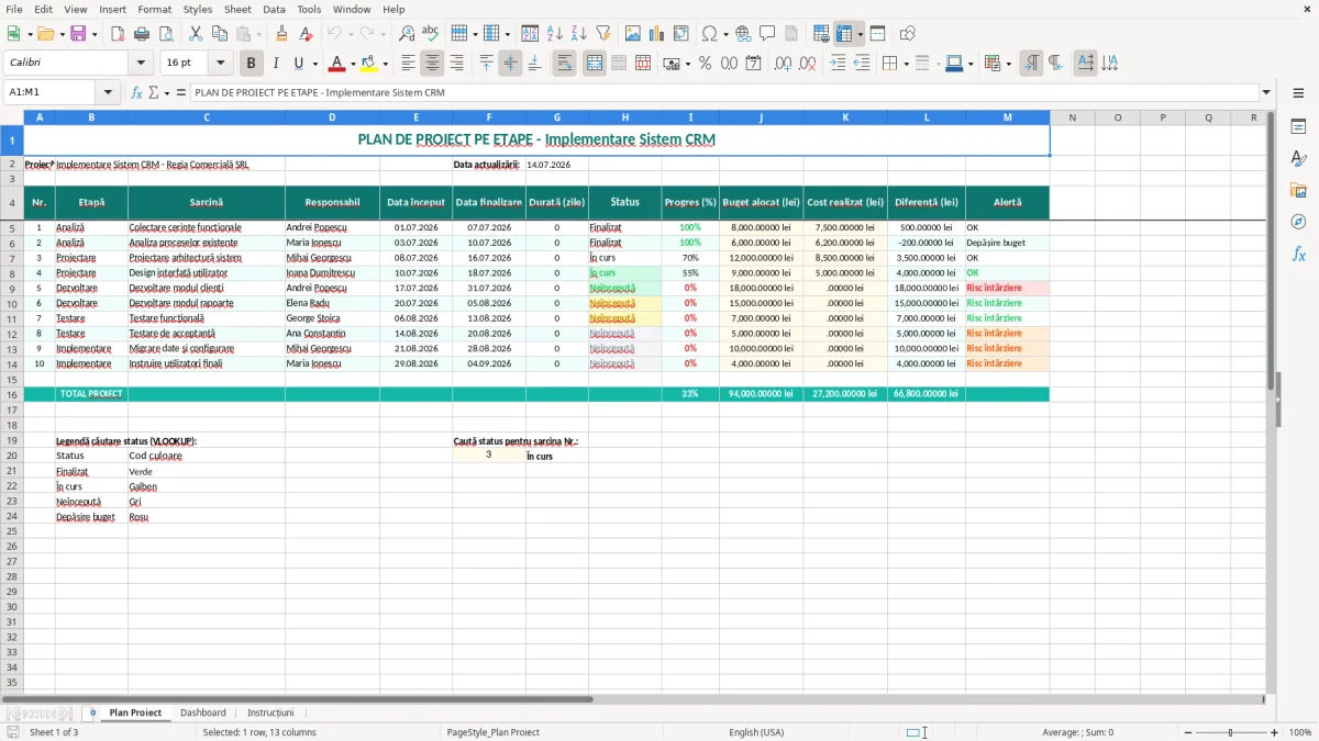 Captură 1: fila Plan Proiect - Șablon Excel plan de proiect pe etape excel model