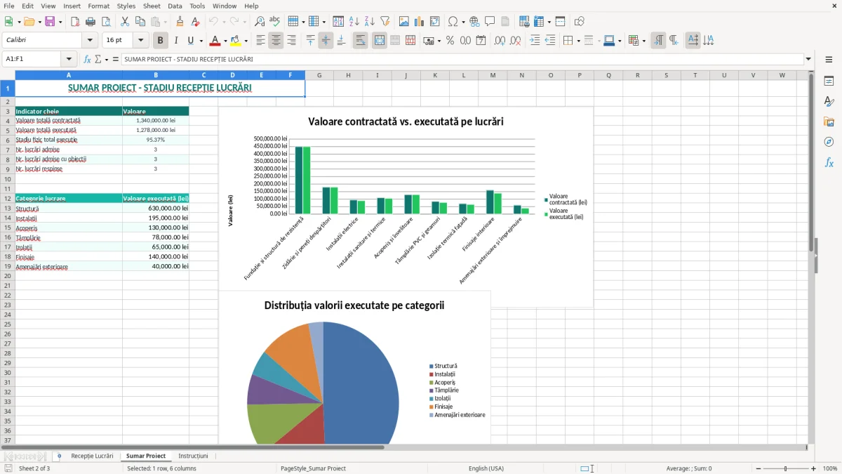 Captură 2: fila Sumar Proiect - Șablon Excel proces verbal recepție lucrări excel model