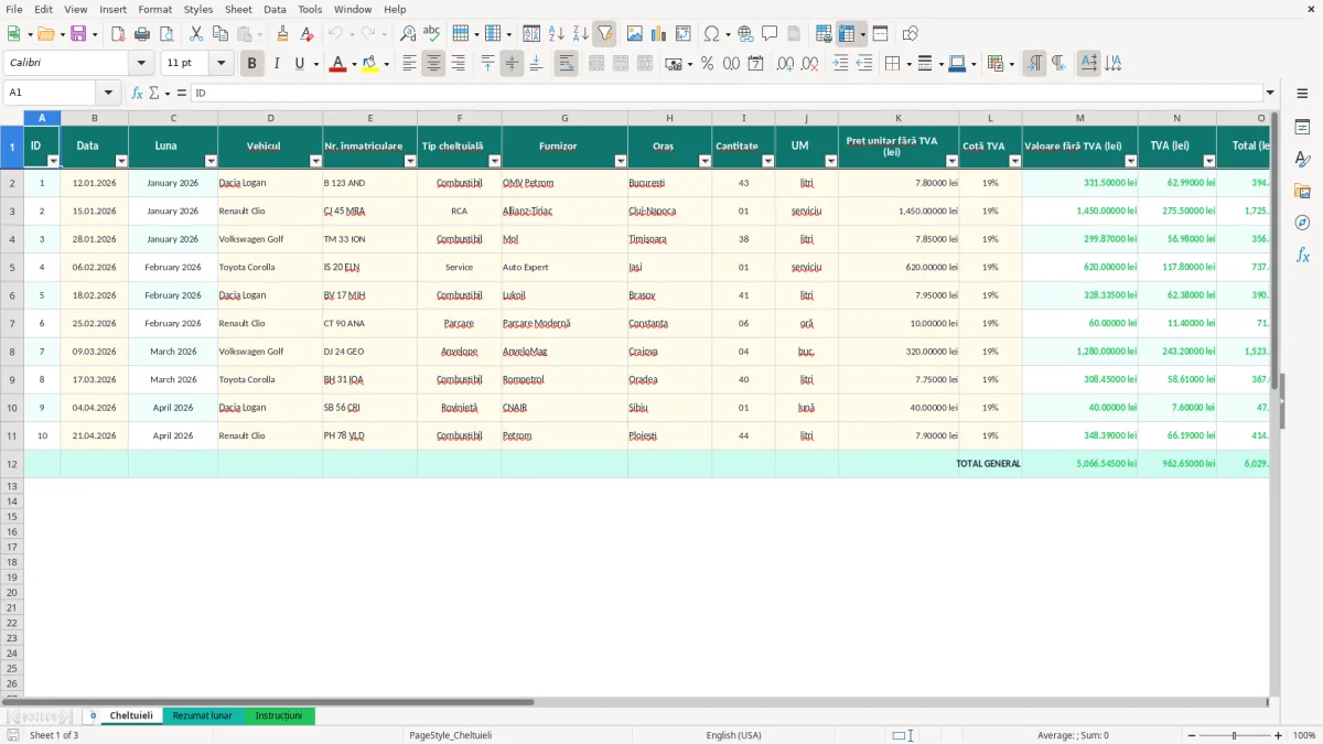 Captură 1: fila Cheltuieli - Șablon Excel urmărire cheltuieli auto lunare excel model