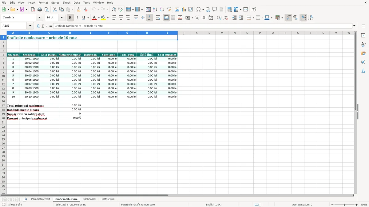 Captură 2: fila Grafic rambursare - Șablon Excel plan rambursare credit nevoi personale excel model