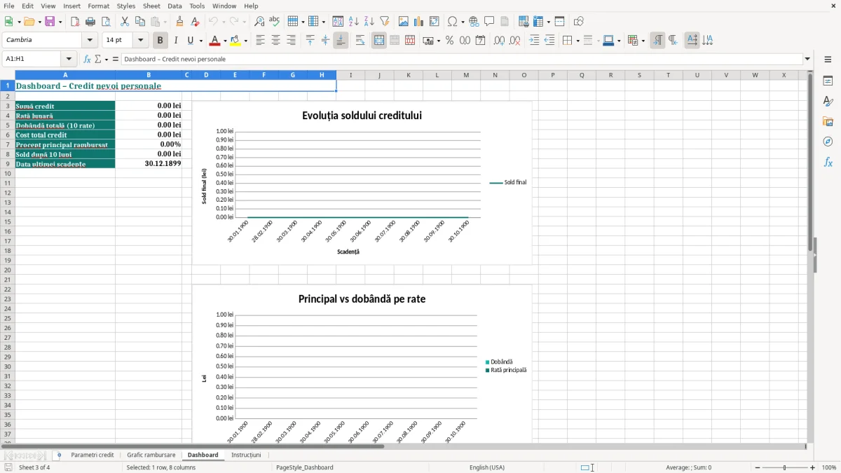 Captură 3: fila Dashboard - Șablon Excel plan rambursare credit nevoi personale excel model