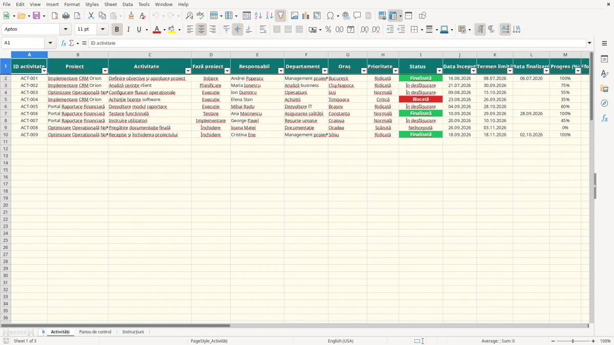 Captură 1: fila Activități - Șablon Excel checklist activități proiect excel model