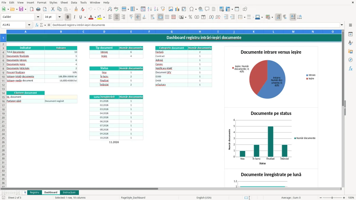 Captură 2: fila Dashboard - Șablon Excel registru intrări ieșiri documente excel model